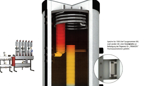 Kulturhof von außen